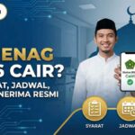 BSU Kemenag 2026 Cair? Ini Syarat, Jadwal, dan Cek Penerima Resmi