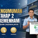 Cek Pengumuman PPPK Tahap 2 2026 KemenHAM, Cek Hasil dan Jadwalnya
