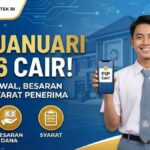 PIP Januari 2026 Cair! Simak Jadwal, Besaran Dana, dan Syarat Penerima