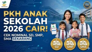 PKH Anak Sekolah 2026 Cair! Cek Nominal SD, SMP, SMA Sekarang