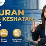 Aturan BPJS Kesehatan Terbaru 2026: Iuran, Kelas Rawat dan Ketentuan