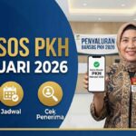 Bansos PKH Februari 2026 Dipastikan Cair! Ini Jadwal, & Cara Cek Penerima
