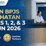 Iuran BPJS Kesehatan Kelas 1, 2, dan 3 Tahun 2026 Resmi (Update Terbaru)