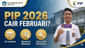 PIP 2026 Cair Februari? Ini Jadwal, Nominal Bantuan & Cara Cek Penerima