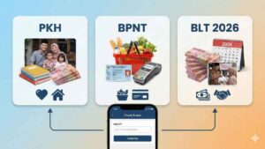 Perbedaan PKH, BPNT, dan BLT 2026 Lengkap dengan Kriteria Penerima